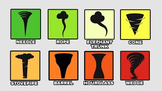 Download lagu Every BRUTAL Tornado Shape Explained In 8 Minutes mp3