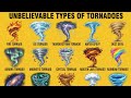Unbelievable Types Of Tornadoes Rare Powerful Natural Phenomena Explained