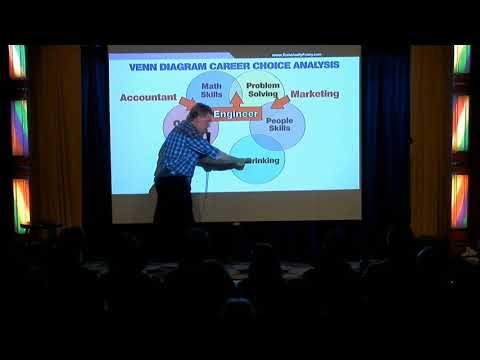 The Career Venn Diagram - Don McMillan