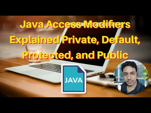 Java Access Modifiers Explained Public Private Protected Default