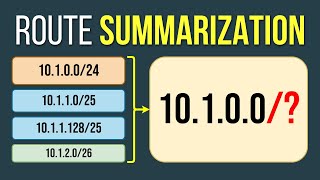 Route Summarization // CCNP ENCOR 350-401 Complete Course