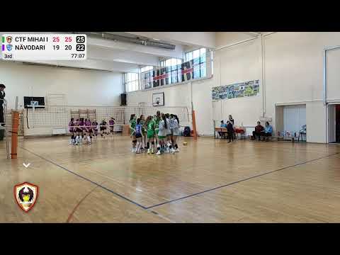 CTF Mihai I vs CSM București