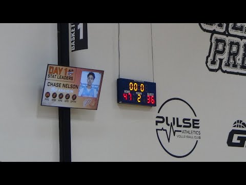 Sixth Man Vs.  LA Prospects Red