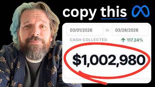 The BEST NEW Facebook Lead Gen Strategy After Andromeda