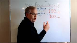 Asset-Based Financing Options for Businesses