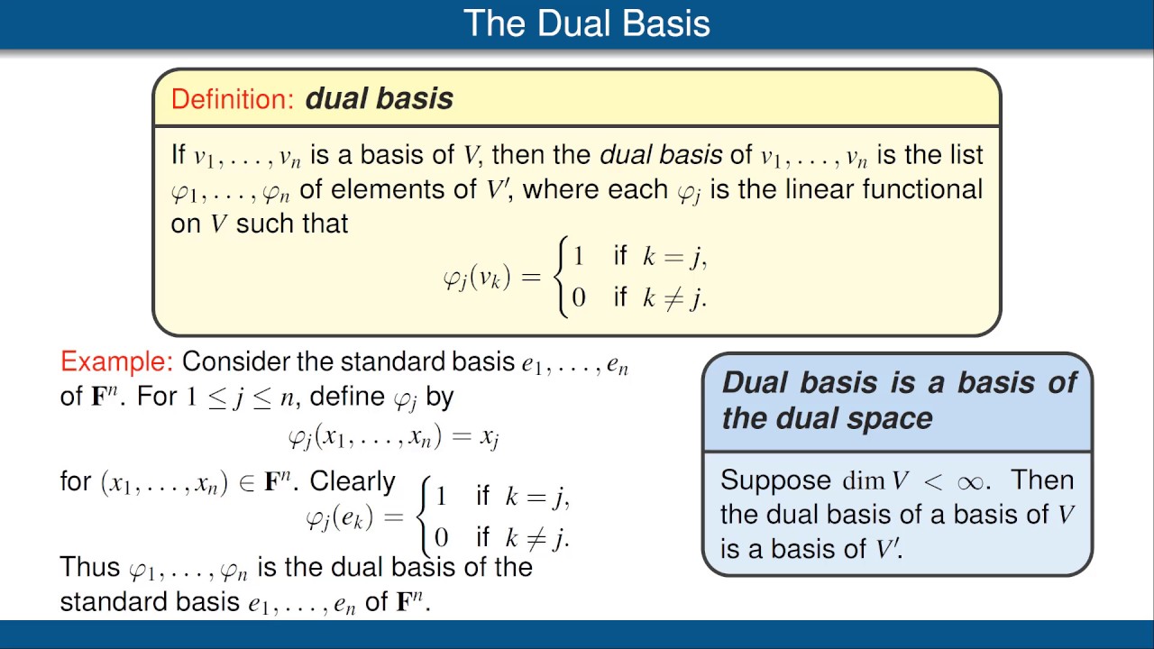 Dual Bases and Dual Maps