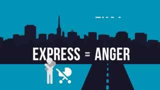 The 5 Natural Emotions