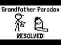 Solution to the Grandfather Paradox