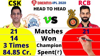 CSK VS RCB Head to Head Comparison | Dream11 IPL2020 | RCB vs CSK Team Comparison