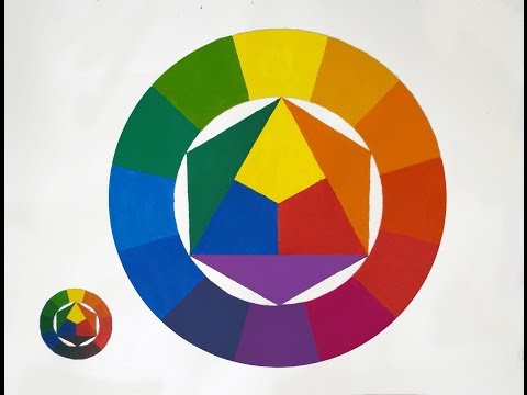 Get Accurate Color: SpyderCube vs ColorChecker vs SpyderCheckr