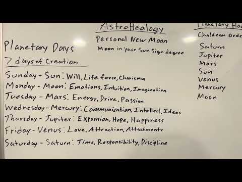 AstroHealogy- Converting Cosmic Energy Through the Mind, Body & Spirit- Planetary days & Hours