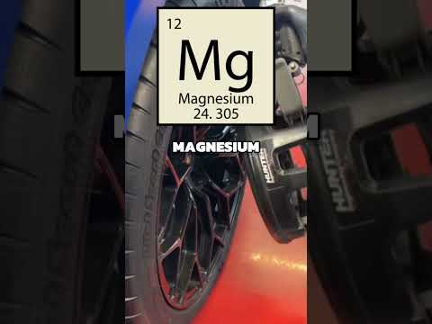 4 Types of Wheels Explained