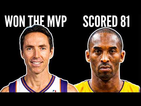 Every Time The WRONG Player Won NBA MVP