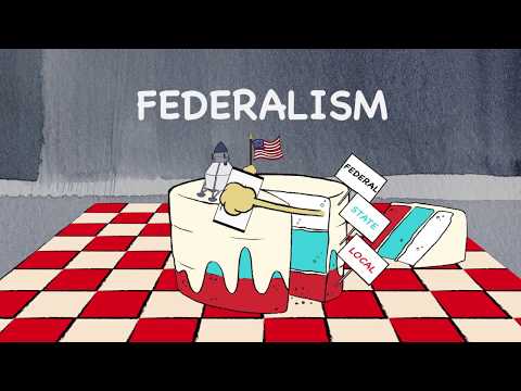 Facts of Congress - Federalism