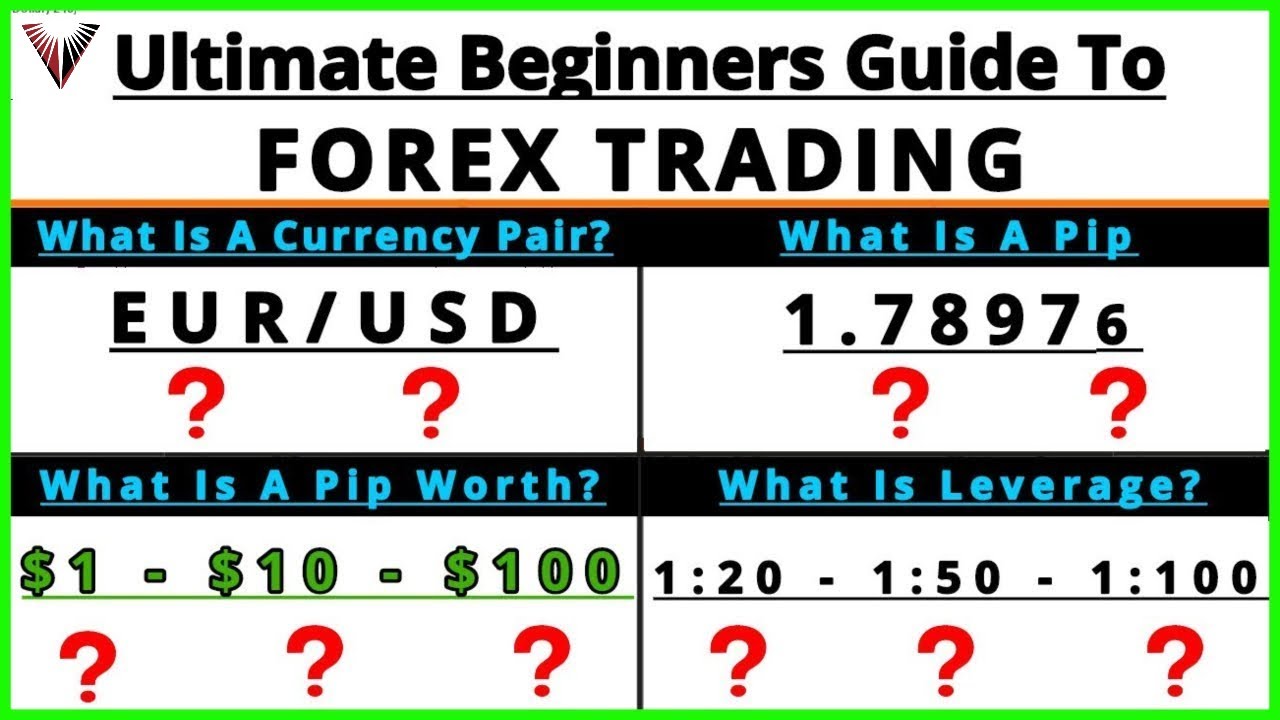 Unlocking Forex Trading Secrets for Beginners: A Practical Approach
