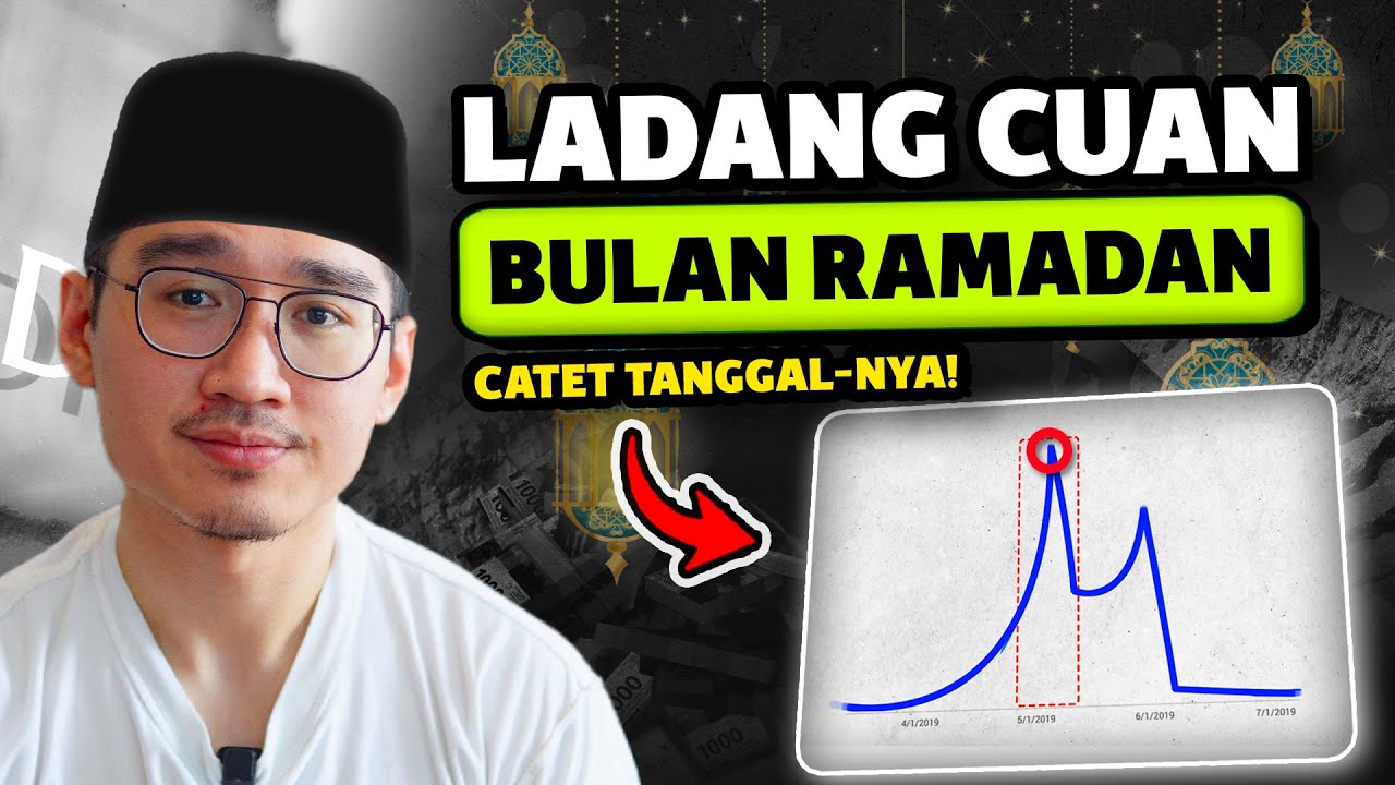 4 Peluang Bisnis di Ramadan (Penjualan Naik 3-5 Kali Lipat)