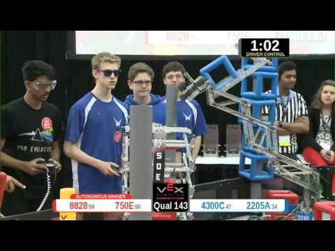 2015 VRC Math Q143 - 8828 750E vs 4300C 2205A - 49 to 49 - VEX Worlds 2015 - Math Division