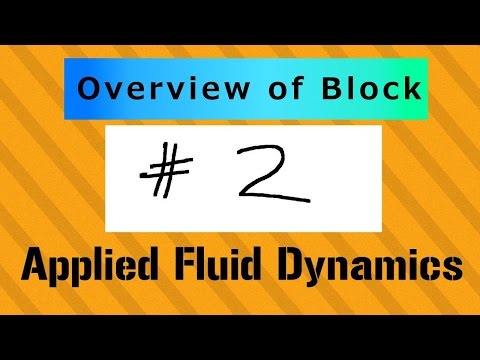 Overview of Incompressible Flow Applied Fluid Dynamics Course