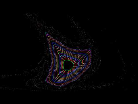 Classic Henon area preserving map