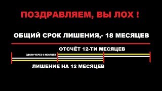Нажмите для просмотра : ГАИ. Ложная тревога