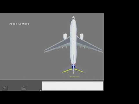 33. Boeing 737NG - Primary Flight Control