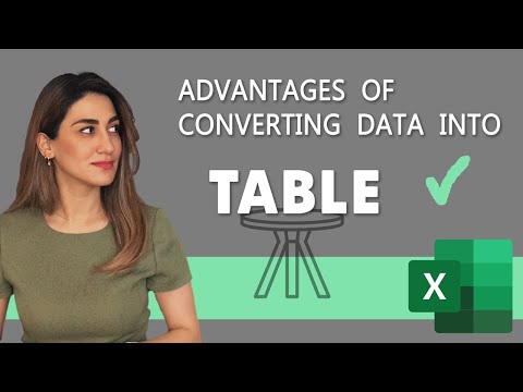 Microsoft Excel All you Need