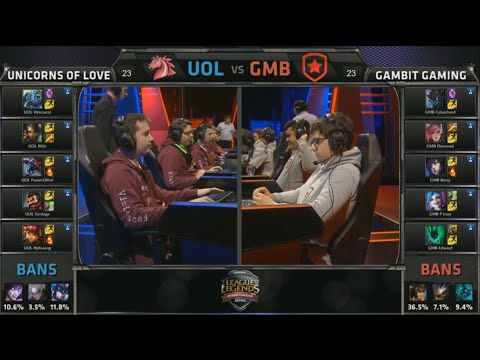 EU LCS UOL vs GMB Game 2 Highlights (EU LCS Spring 2015)