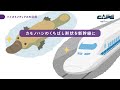 動画を再生