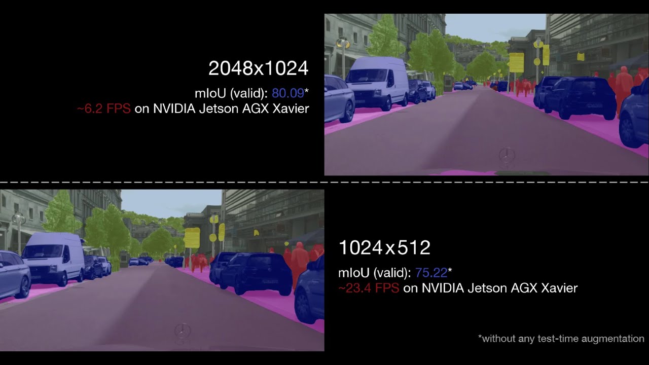 Efficient RGB-D Semantic Segmentation for Indoor Scene Analysis - Outdoor Application (Cityscapes)