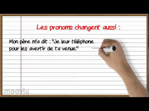 Le discours indirect