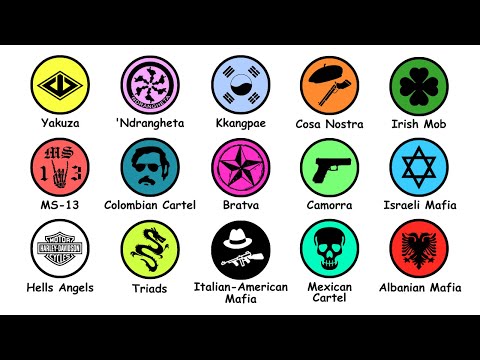 Every Criminal Organization Explained in 8 Minutes