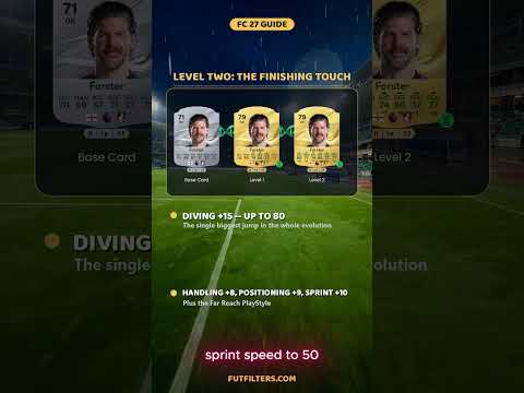 Trust the Keeper Evolution FULL Guide FREE 79 OVR Goalkeeper Upgrade  #eafc27 #fc27 #FC27Evolutions