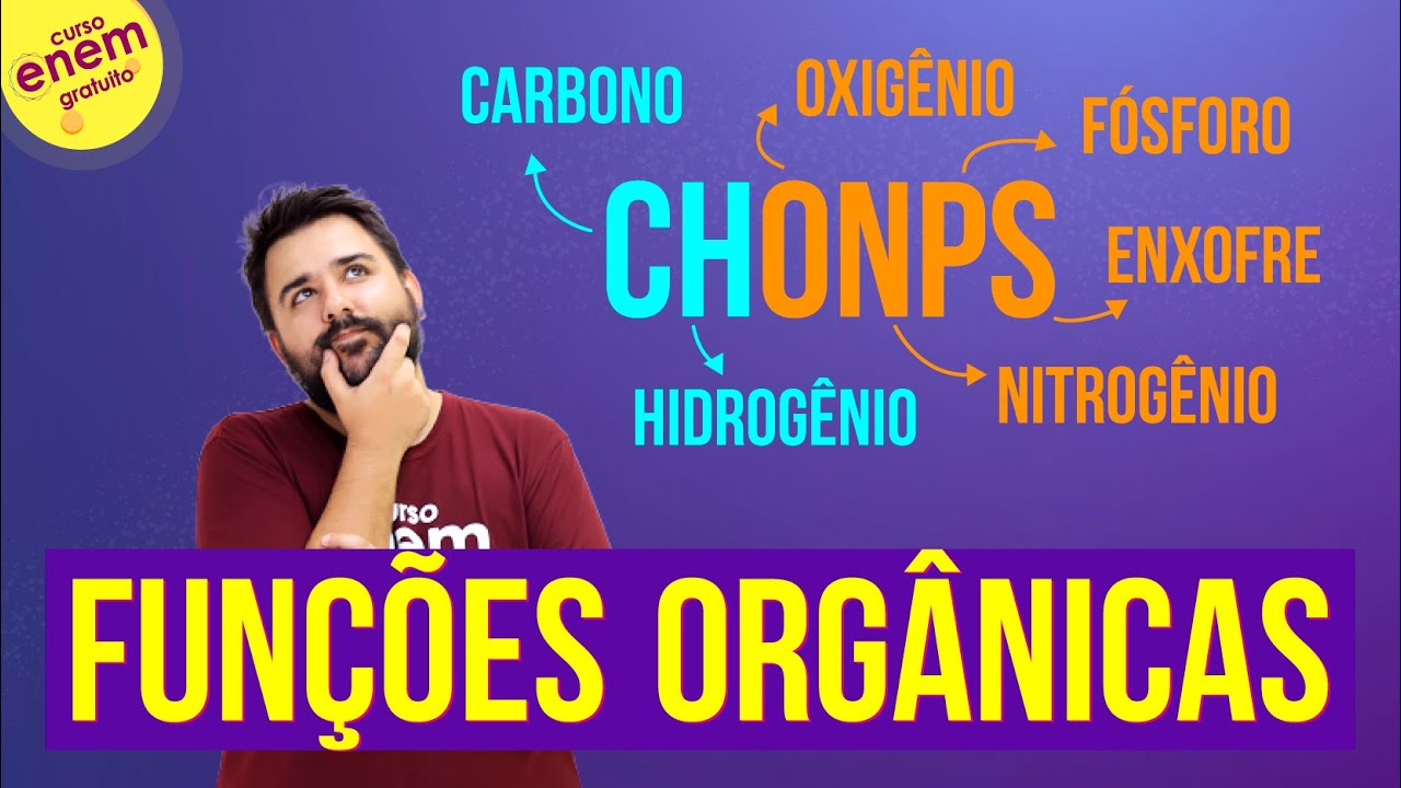 FUNÇÕES ORGÂNICAS | Resumo de Química Orgânica para o Enem