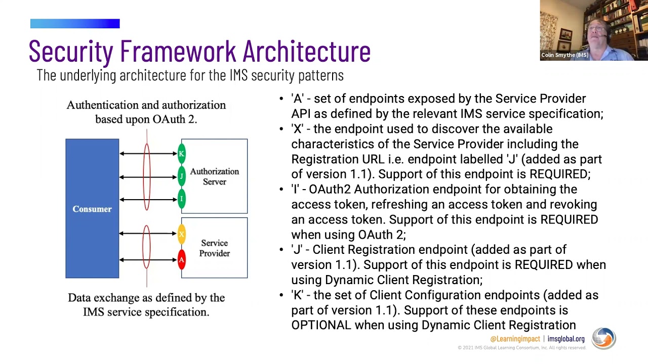 IMS Security Framework 1.1