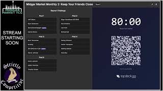 Midgar Market CEDH Monthly 2: Keep Your Friends Close