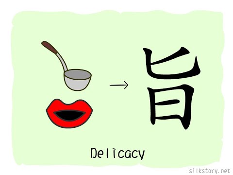 SilkStory - The Story of Chinese Character