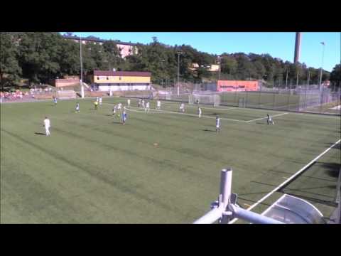 Alexandar Mutic Goals and Assists 2015