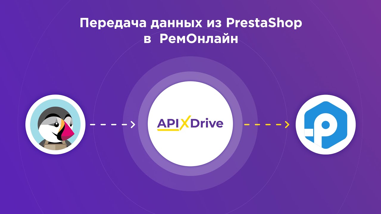 Как настроить выгрузку новых заказов из PrestaShop в РемОнлайн?