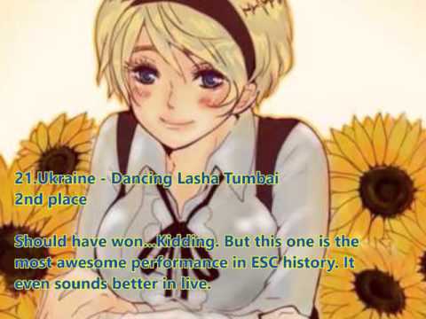 My TOP 42 Eurovision 2007 Songs (with comments and Hetalia)