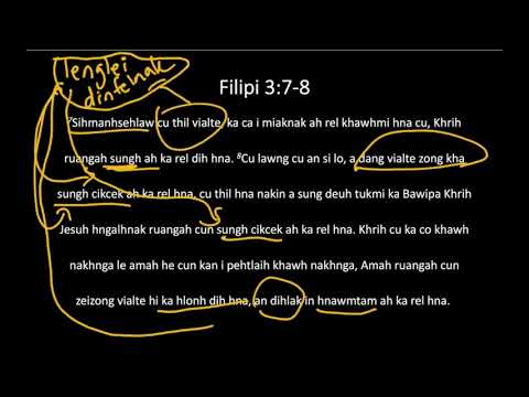 TGM Study The Word || Zumhnak le Tuahsernak || Sailo Thang (Filipi Cakuat)