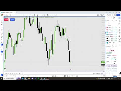 September 21 2023 Market Review