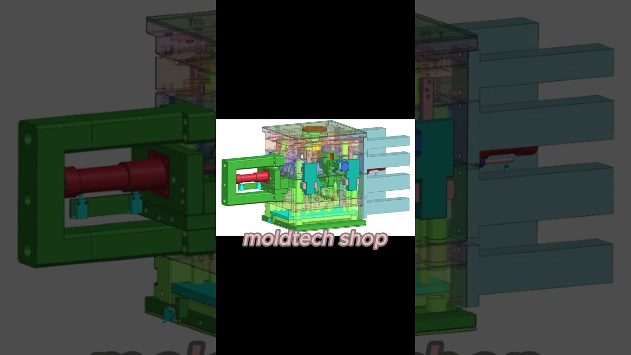 Advanced Injection Mold Designs most new 2025