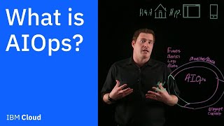 What is AIOps?