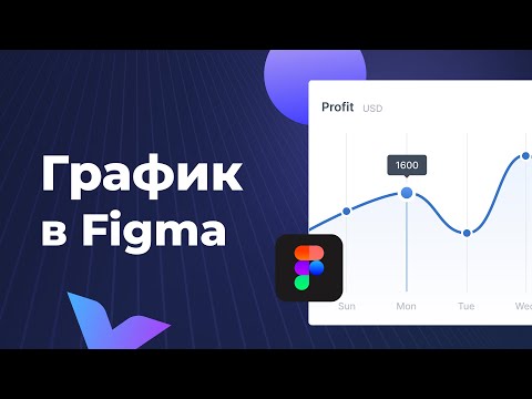 УРА Обновление Фигмы Config Figma 2022 тёмная тема 