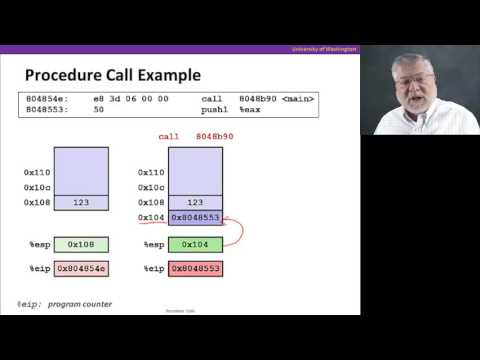 Procedures, Video 2: Call stack