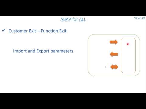 Video 2: ABAP Enhancements - Customer Exit - Function Exit