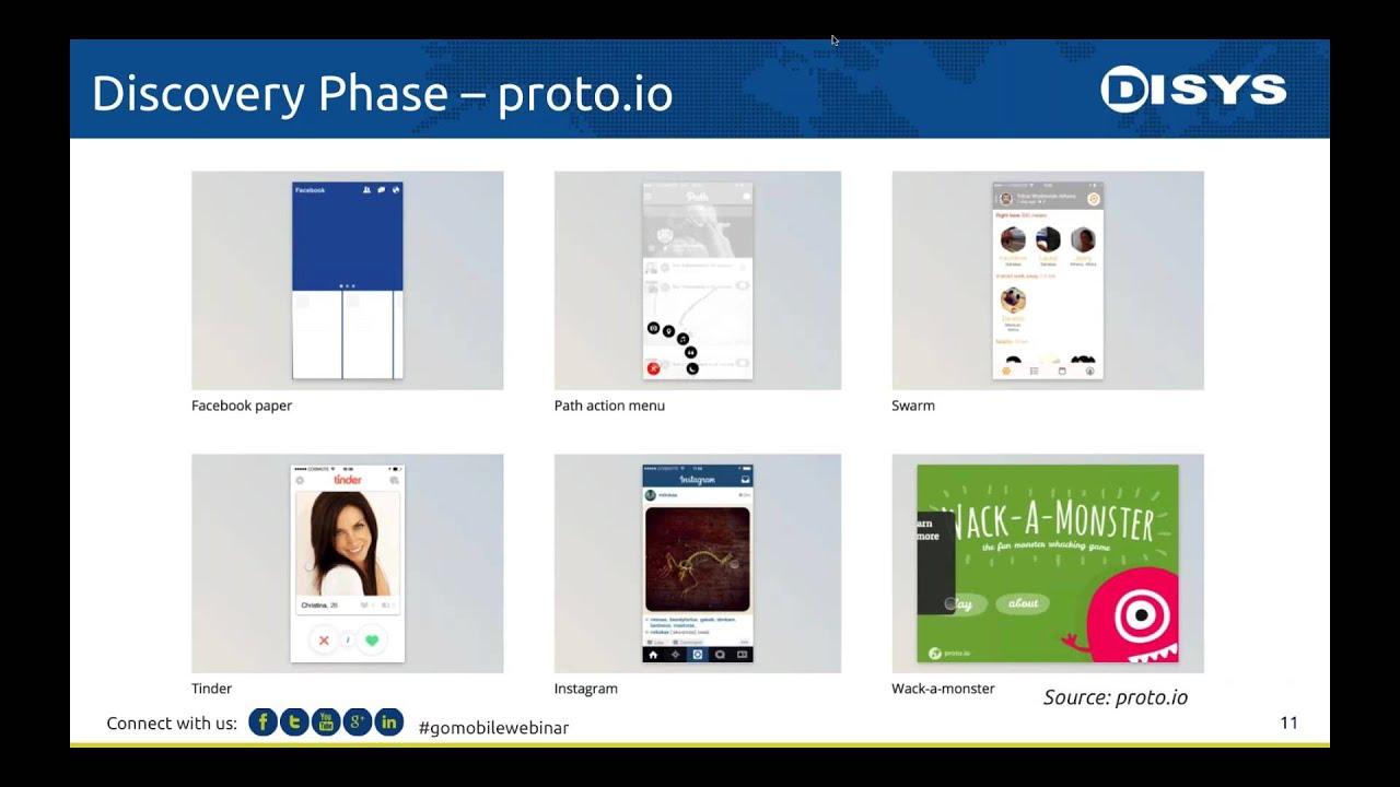 Webinar: Mobile Application Development - The Full Lifecycle