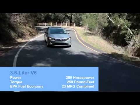 2014 Volkswagen Passat - Review