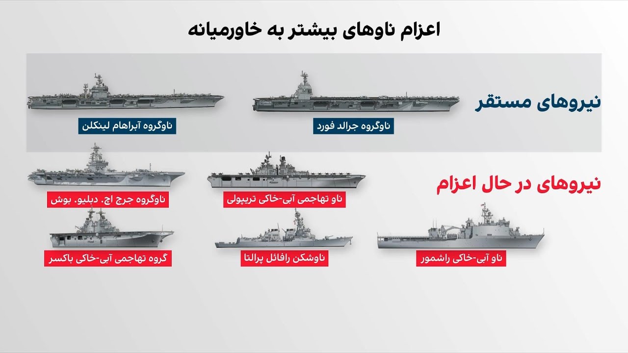 اعزام ناوهای آمریکایی بیشتر به خاورمیانه
