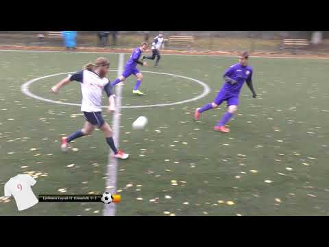 Ciklum 2 - 1 Gameloft